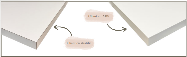 plan de travail avec chant Stratifié ou chant ABS/PVC